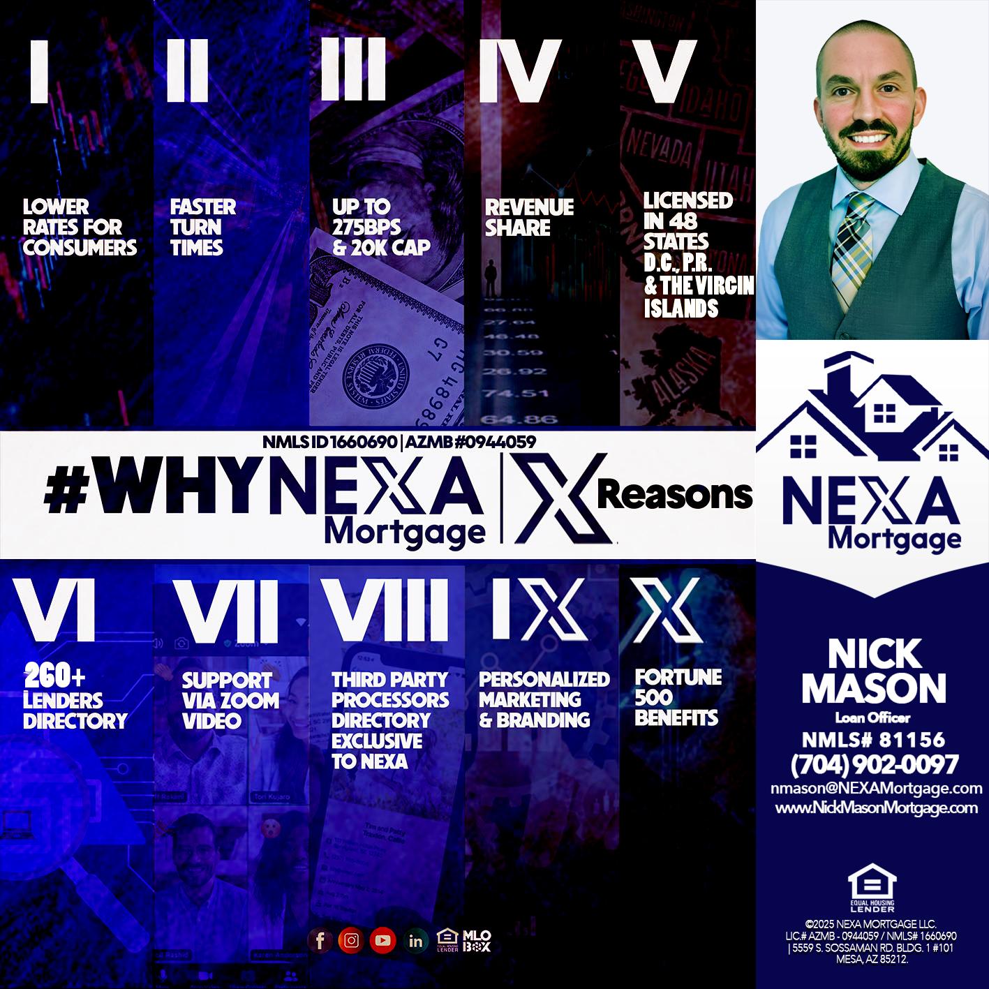 WHYNEXA TOP X - Nick Mason -Loan Officer