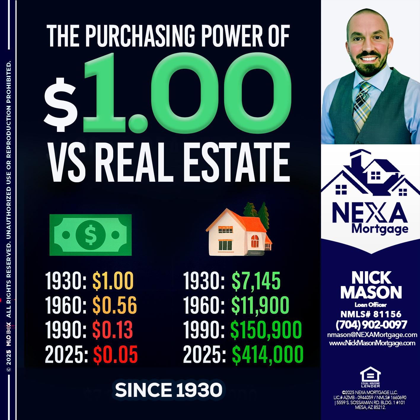 THE PURCHASING - Nick Mason -Loan Officer