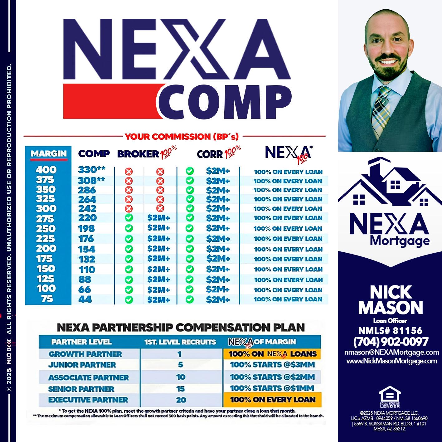 NEXA COMP - Nick Mason -Loan Officer