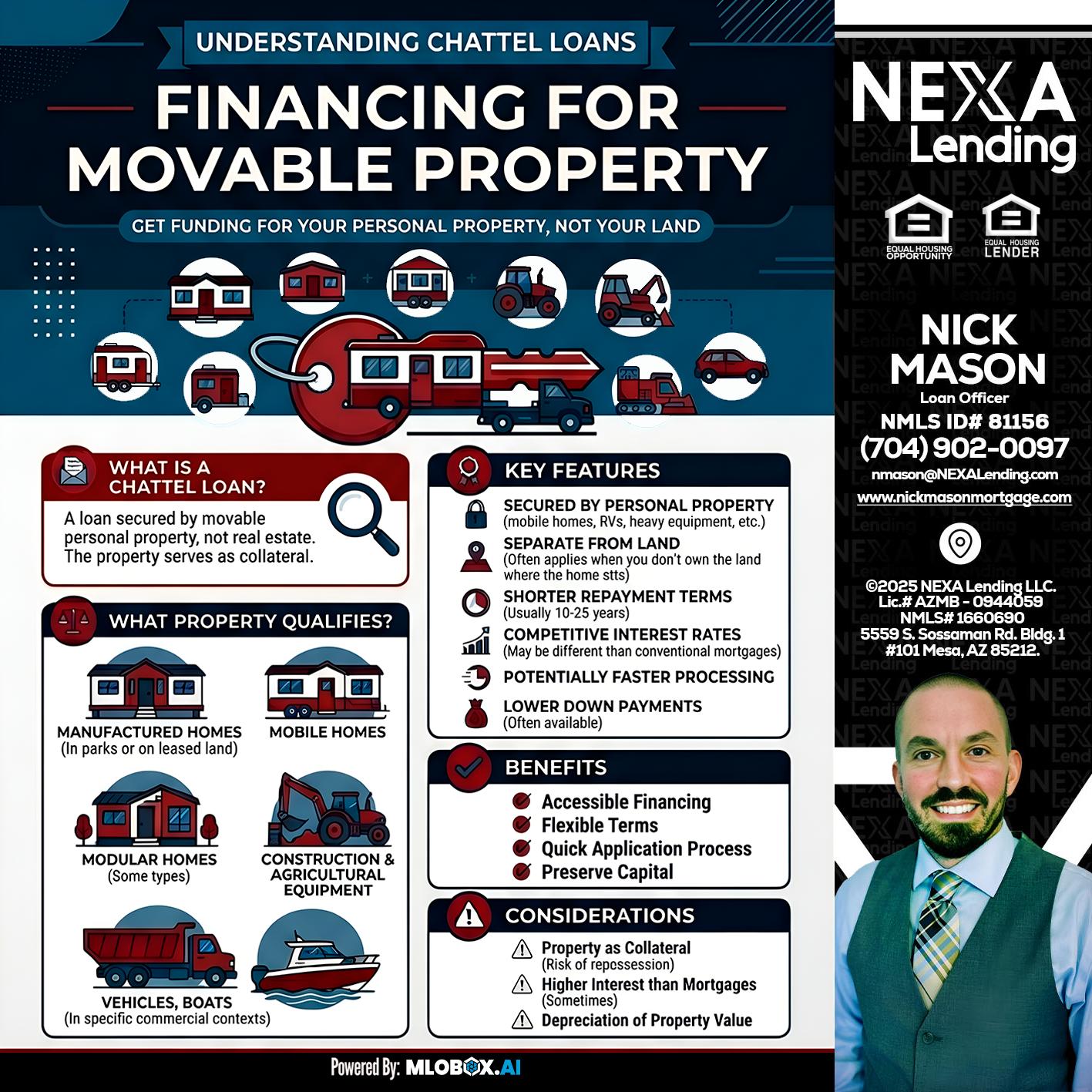 Chattel Loans - Nick Mason -Loan Officer