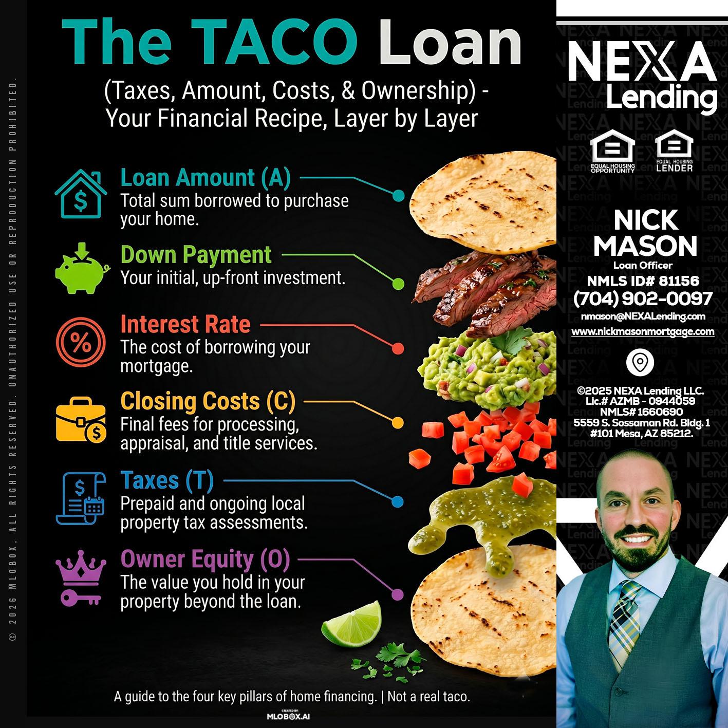 taco loan - Nick Mason -Loan Officer